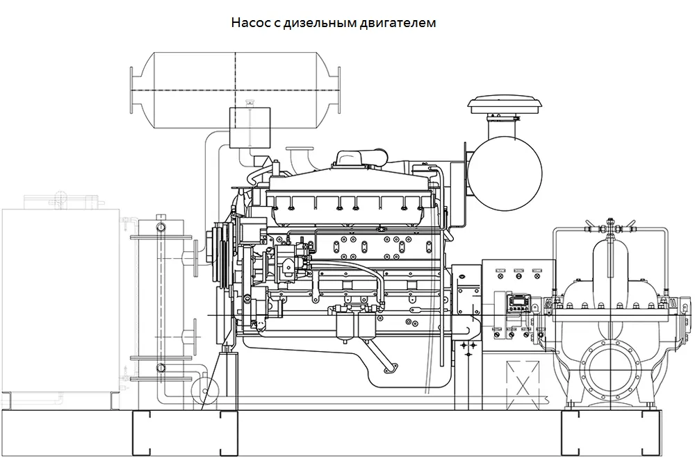 горизонтальные насосы двустороннего входа 6 Diesel Engine Pump