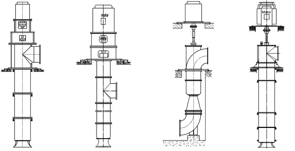 Насос турбинный полупогружной 5 Vertical Turbine Pump Vcp Parameters03